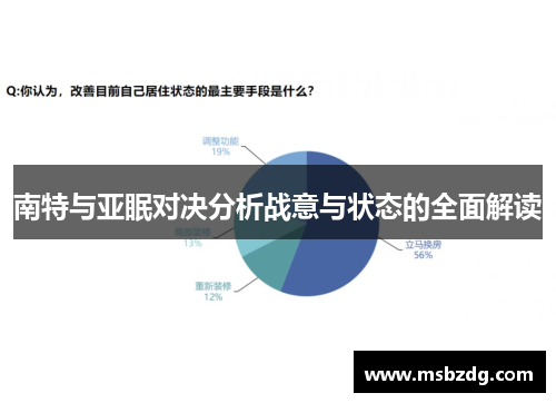 南特与亚眠对决分析战意与状态的全面解读
