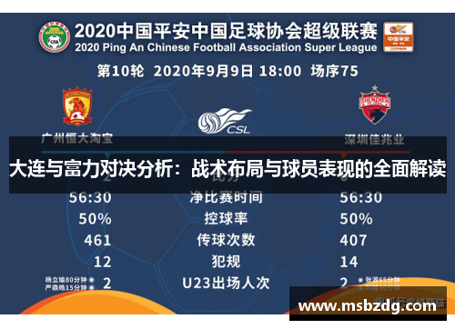 大连与富力对决分析：战术布局与球员表现的全面解读